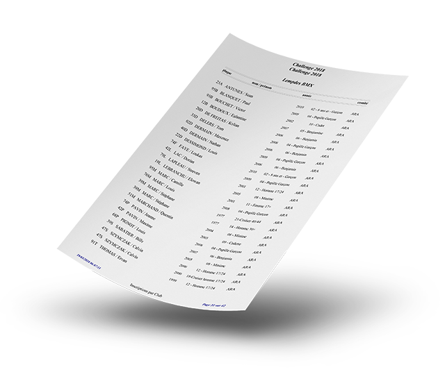 2018 03 19 liste qualifie challenge 2018